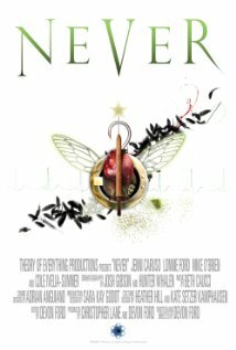 Never (2009) постер